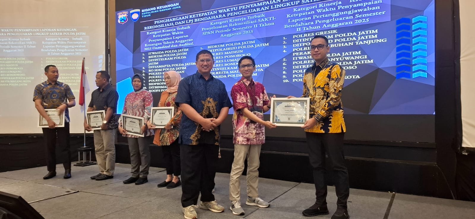 Polres Gresik Borong Penghargaan Kapolri dan DJPb Jatim, Bukti Tata Kelola Keuangan Profesional